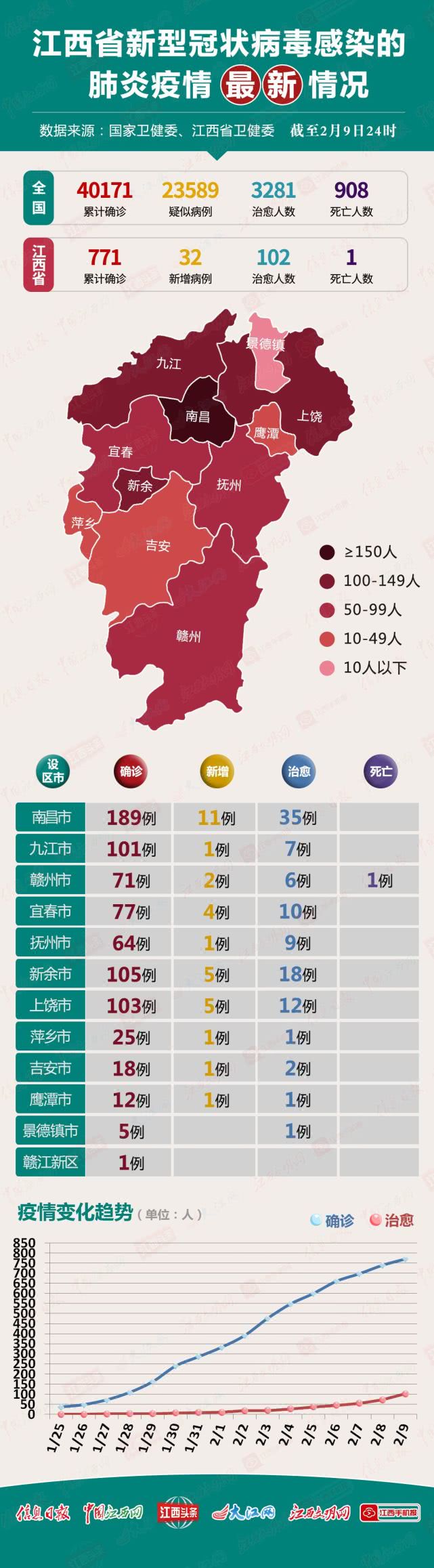 本省最新疫情全面解读，应对策略与建议