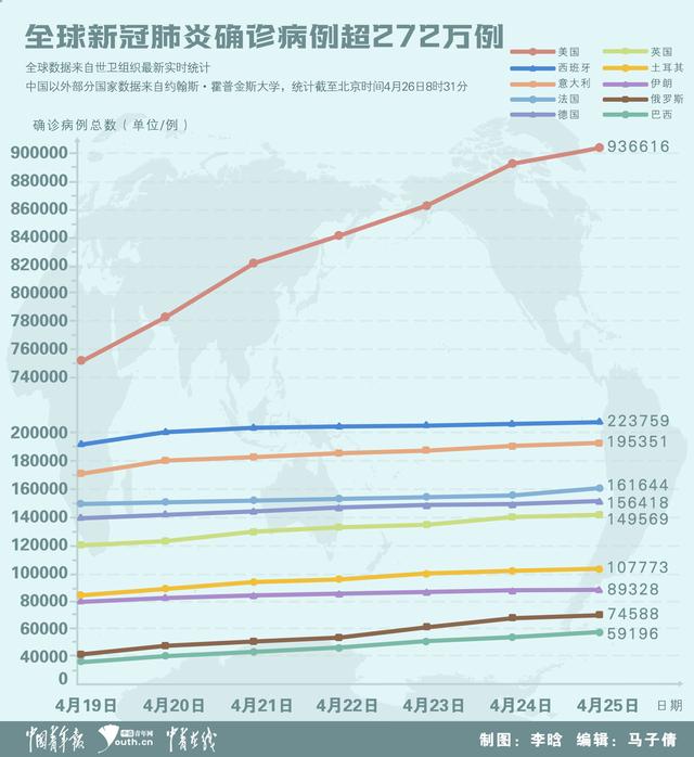 全球肺炎疫情下的自然美景探索之旅