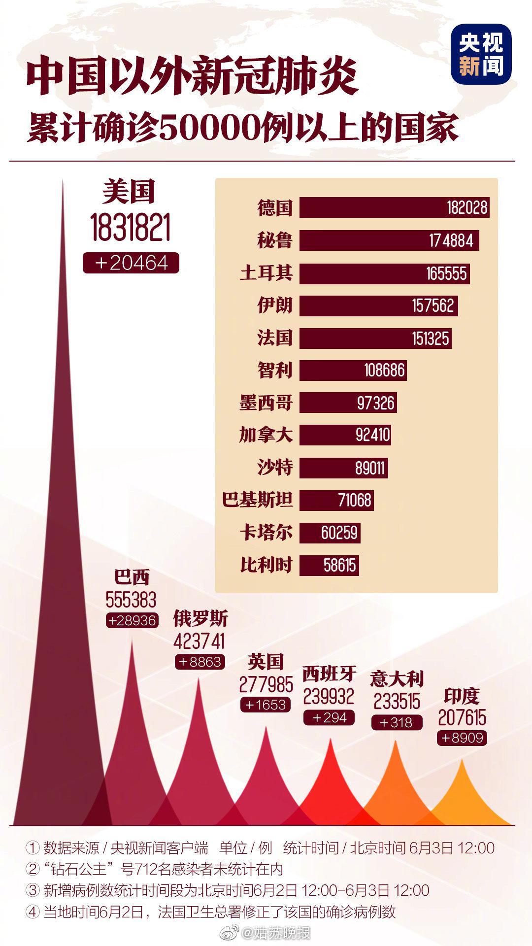 全球肺炎疫情下的自然美景探索之旅