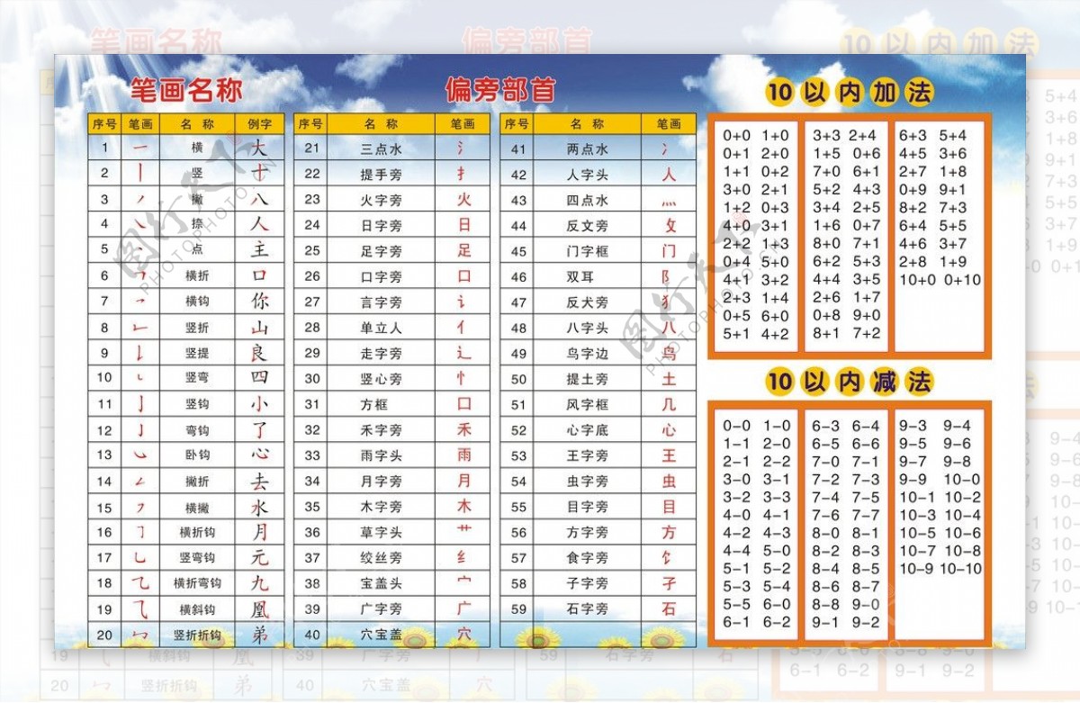 解锁书法魅力，探索最新笔划打造个性风采✨