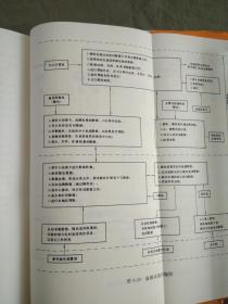 最新防汛书，时代的呼唤与印记