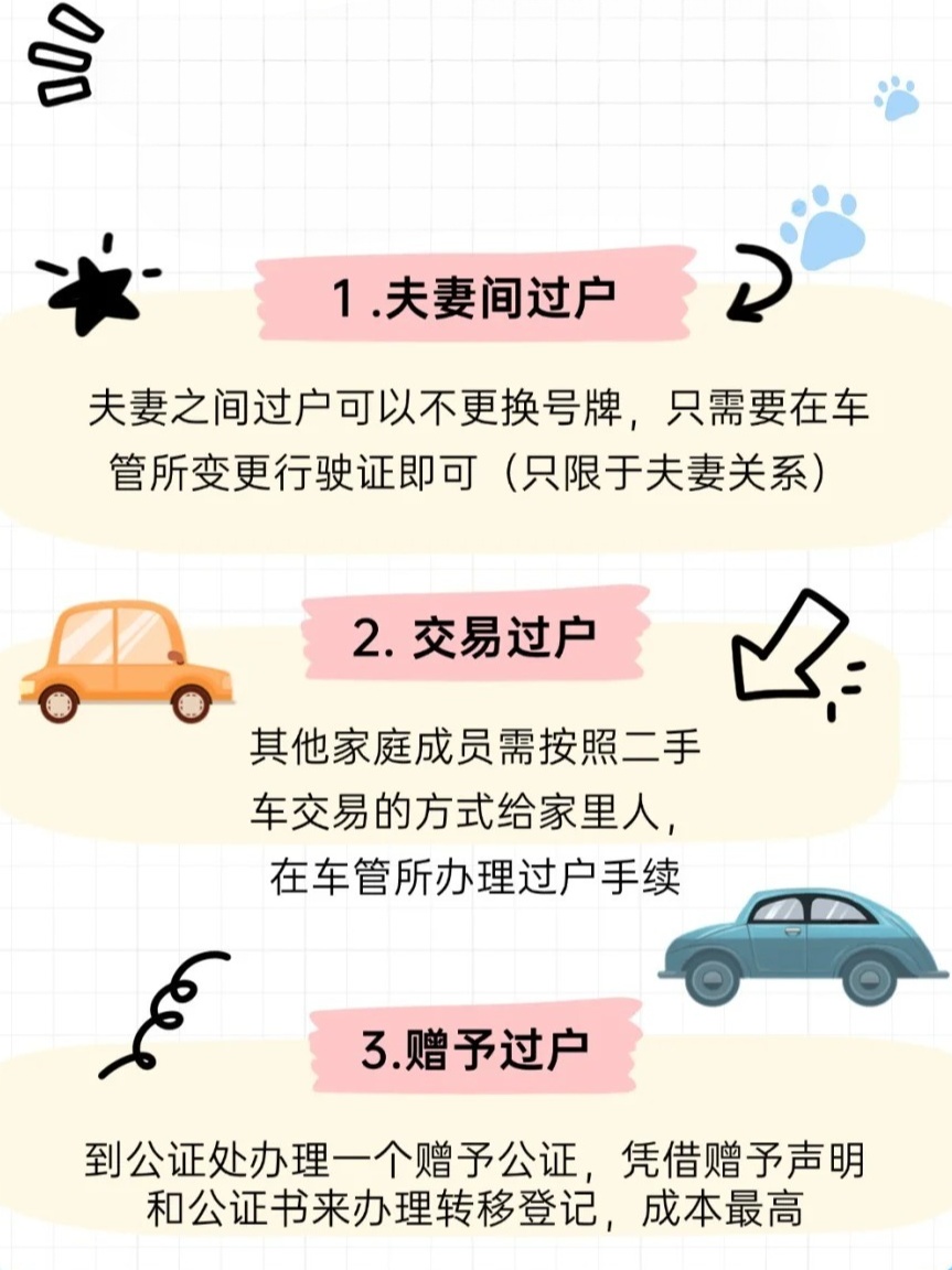最新过户动态，背景、事件、影响及地位分析