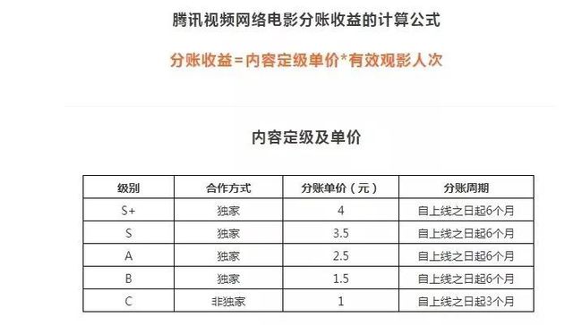 最新获利模式探索，与自然美景共旅行，寻找内心的平和宇宙