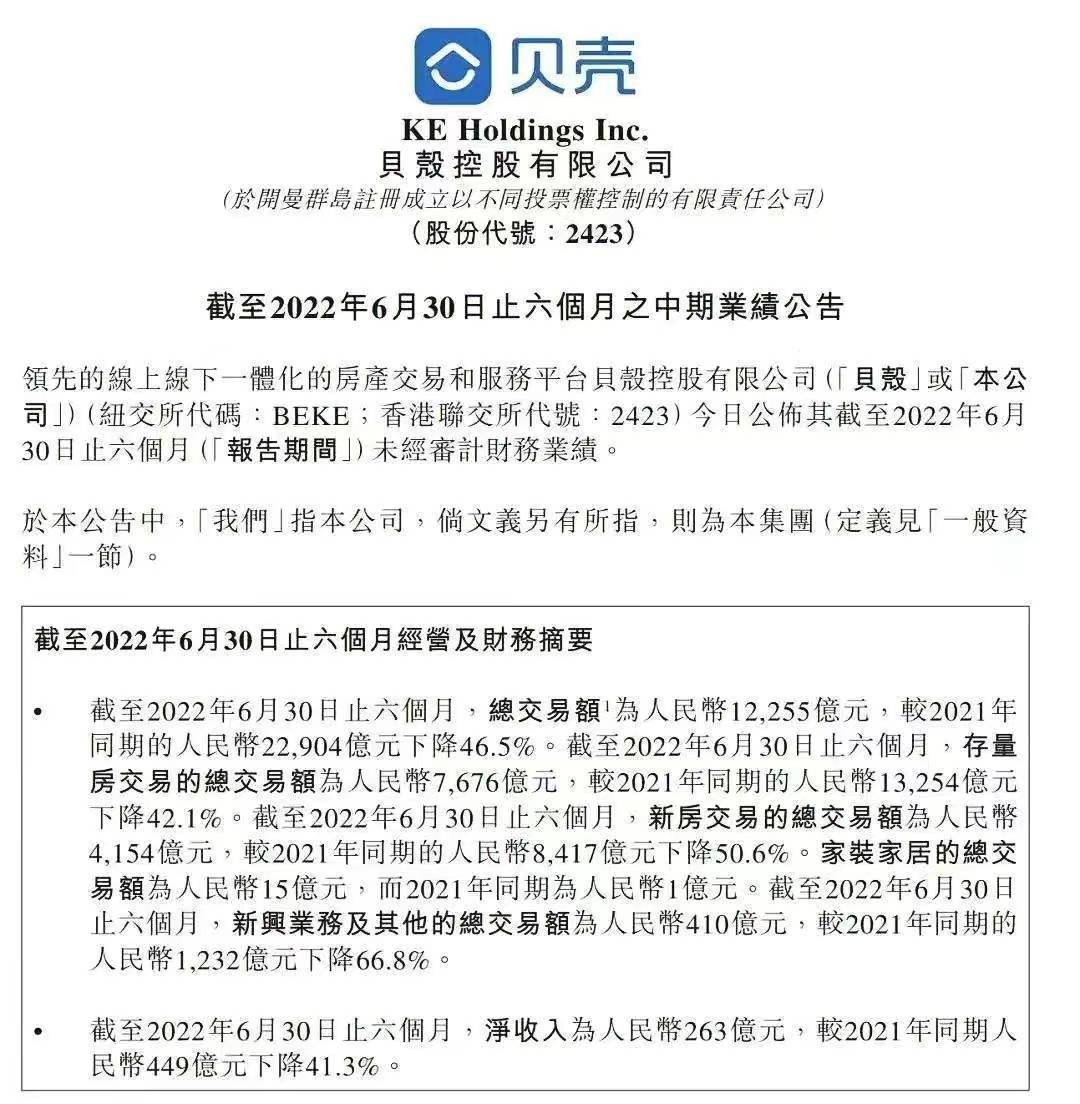 贝壳融资最新动态，开启智慧之门，乘风破浪拥抱变革之海