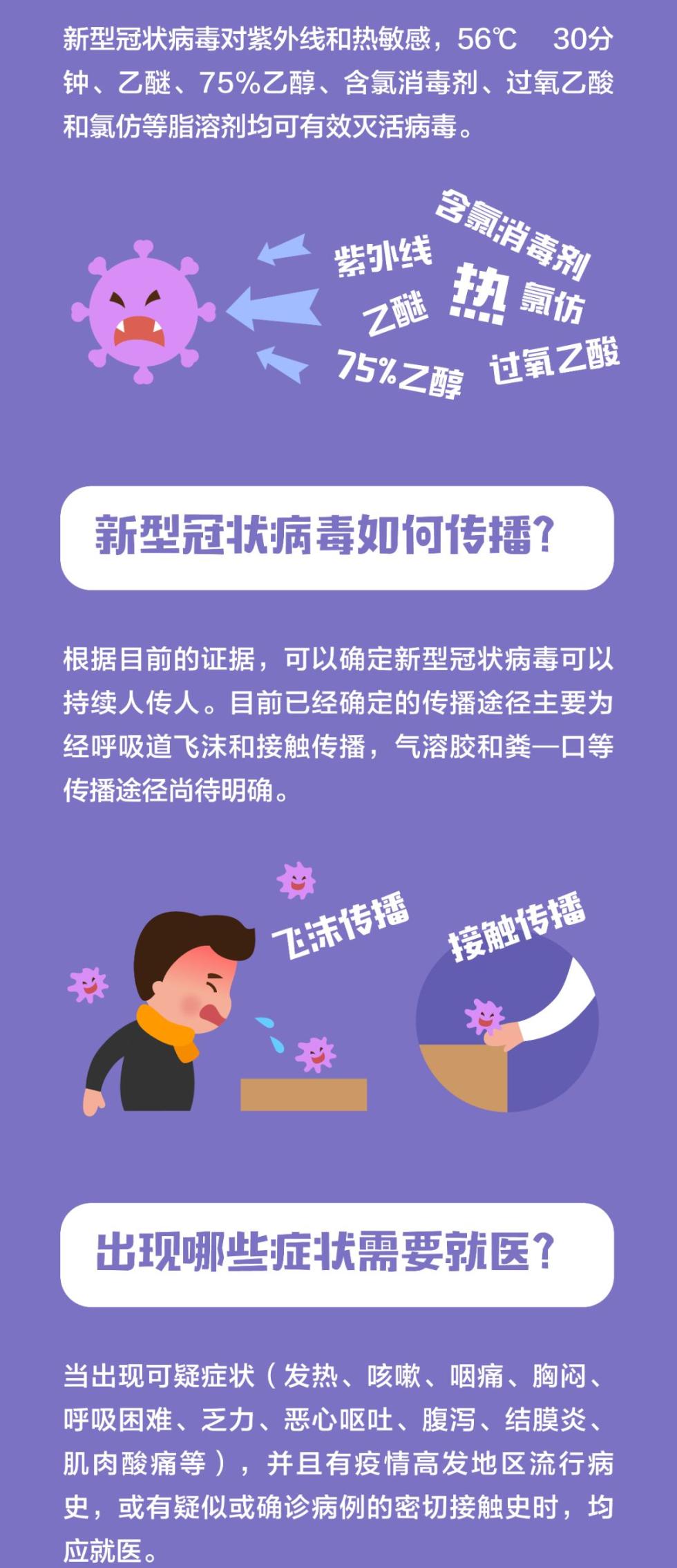 全面理解与应对肺炎的最新观点及策略