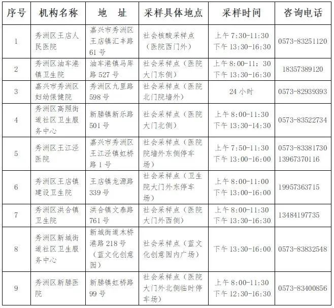 嘉兴最新确诊案例，自然之旅寻求内心平静