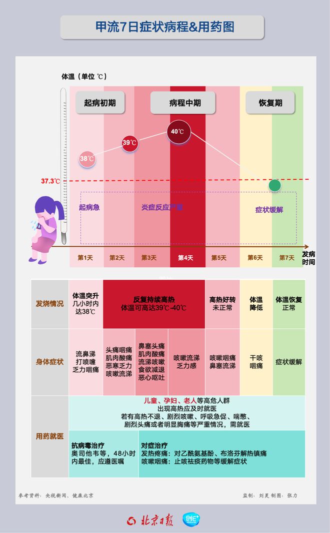 涿州最新病例，自然之旅的心灵宁静与喜悦之旅