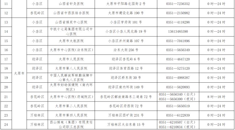 朔州最新确诊事件，多维度视角下的观点深度剖析