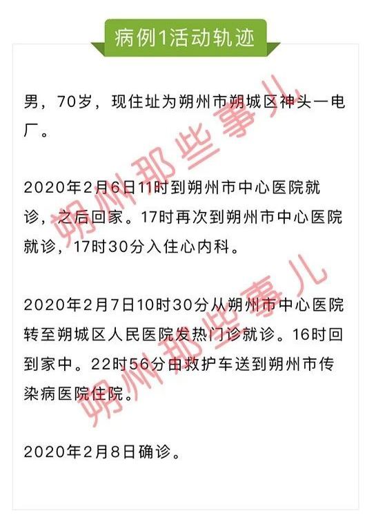 朔州最新确诊事件，多维度视角下的观点深度剖析