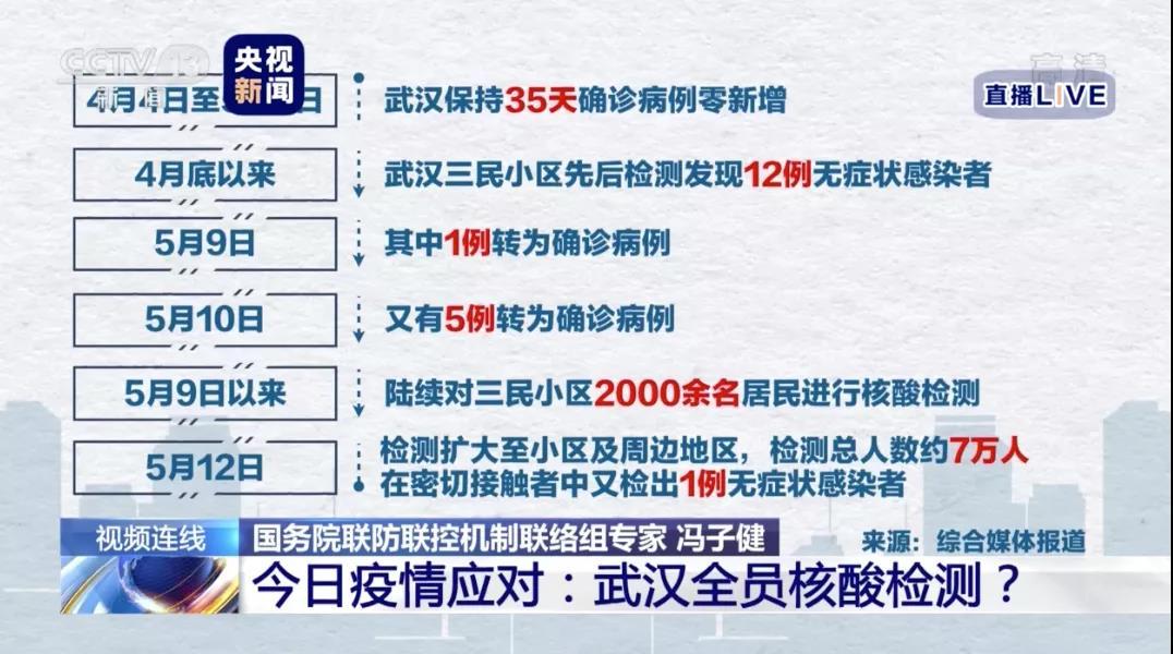 焦作最新确诊动态，小城抗疫的温馨故事