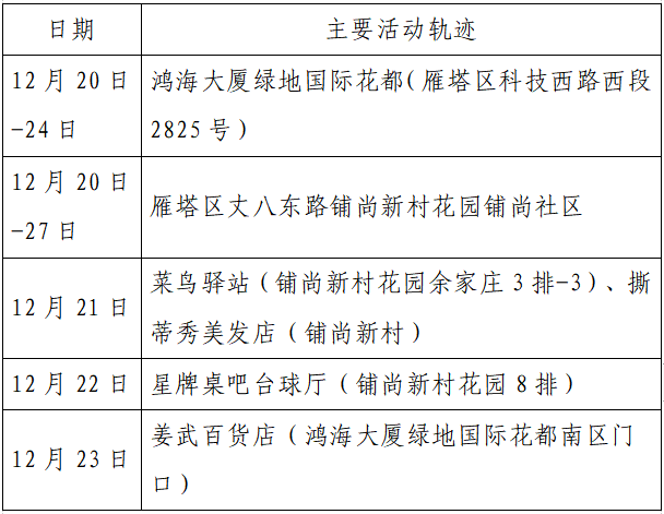 依安最新病例背后的自然探索之旅，寻找内心的平和与宁静