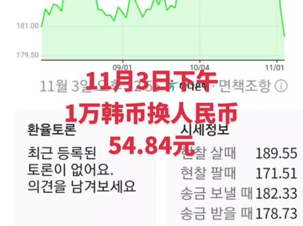 首尔最新汇率，自然美景探索之旅启动