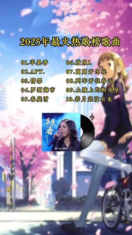 科技重塑音乐世界，聆听未来之声的2025最新音乐