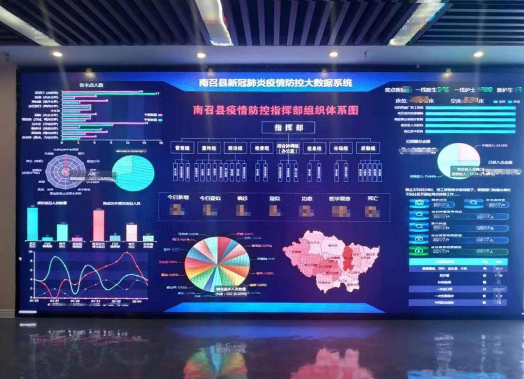 商丘最新数据获取与解析指南