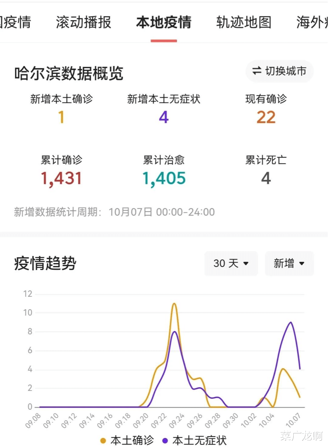 哈哈最新疫情，时代背景下的挑战与深远影响
