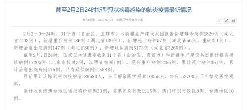 国内最新确诊，挑战与成长之旅的开始