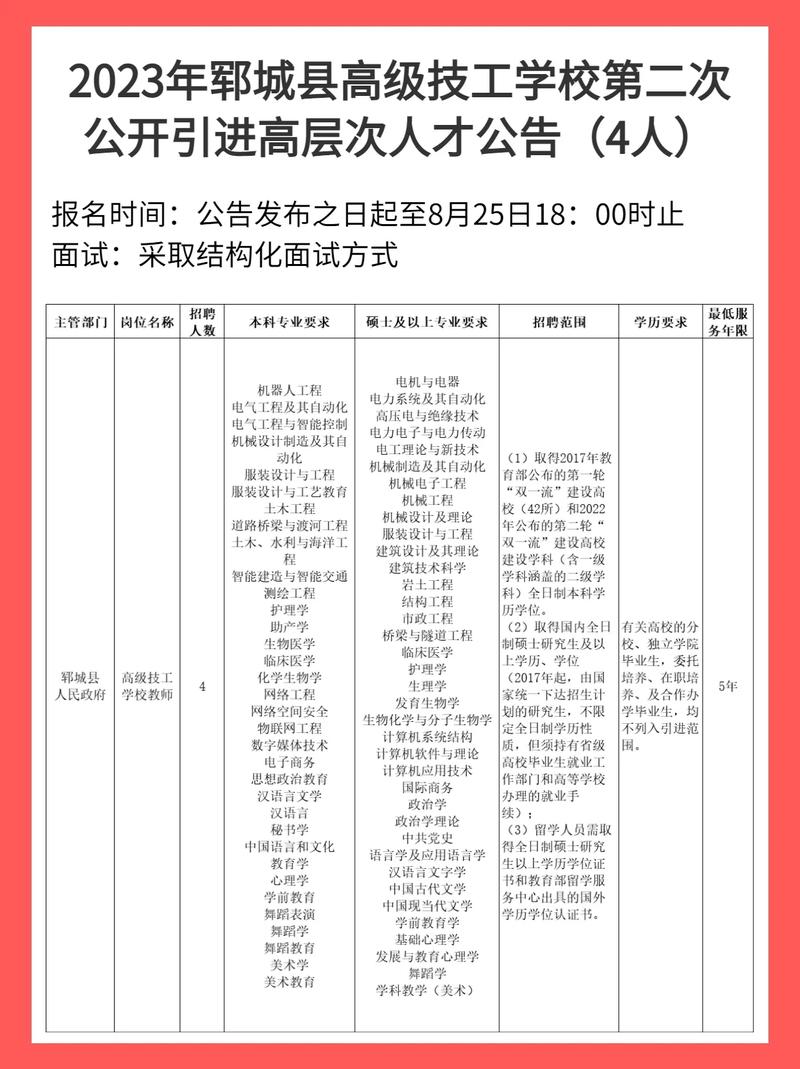 郓城最新招工信息，探寻工作的温馨故事