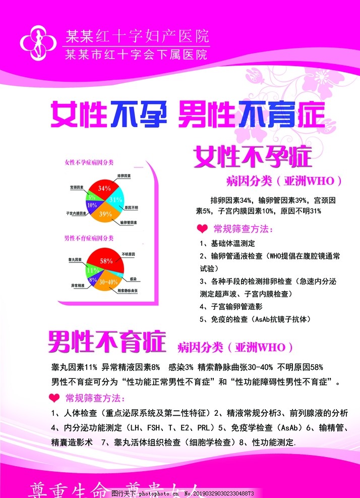 最新不孕不育，科学解读与应对策略