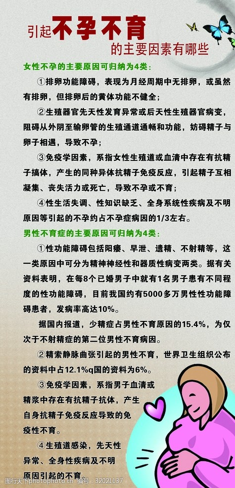 最新不孕不育，科学解读与应对策略