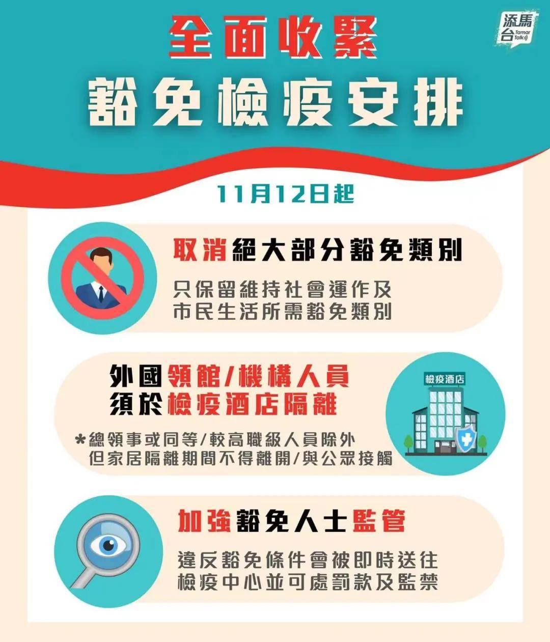 香港最新检疫政策下的日常生活观察