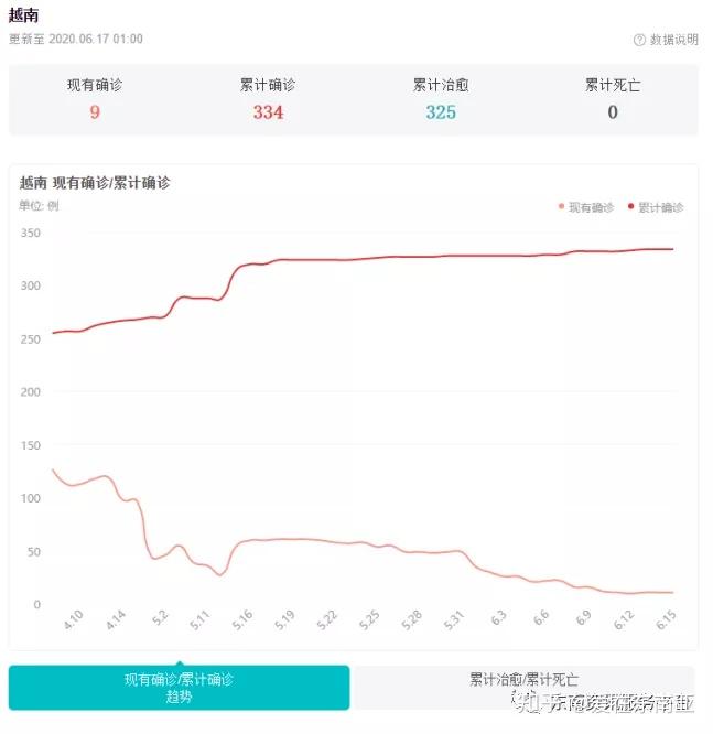 最新越南动态，激情与力量的汇聚与变迁