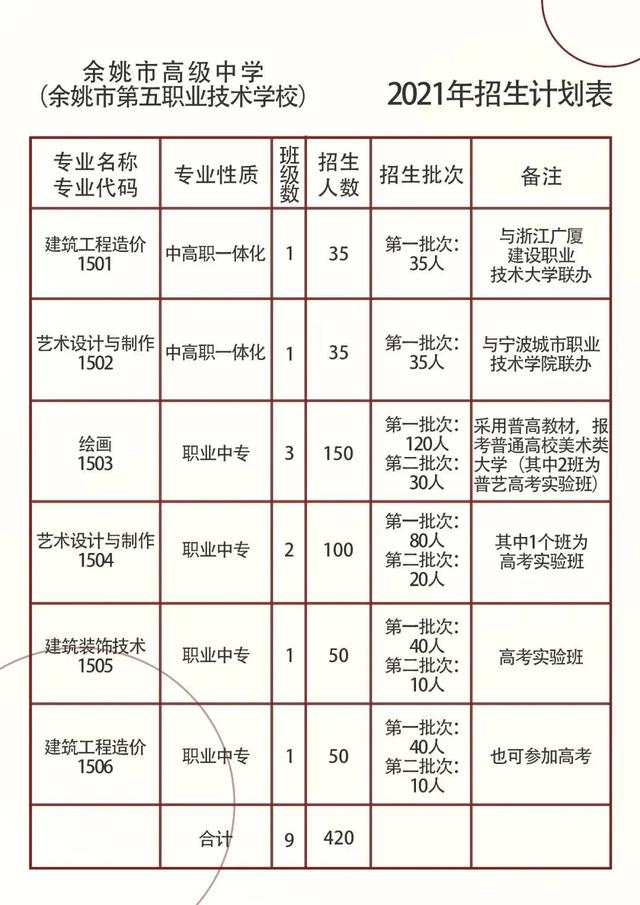 余姚最新高科技产品引领未来，科技与生活融合创新招展启幕