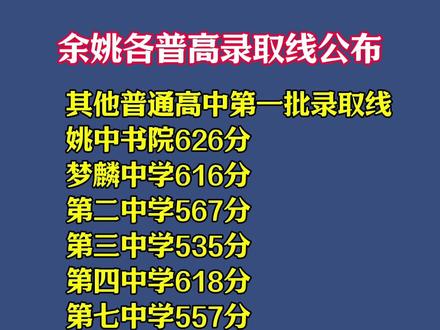 余姚最新高科技产品引领未来，科技与生活融合创新招展启幕