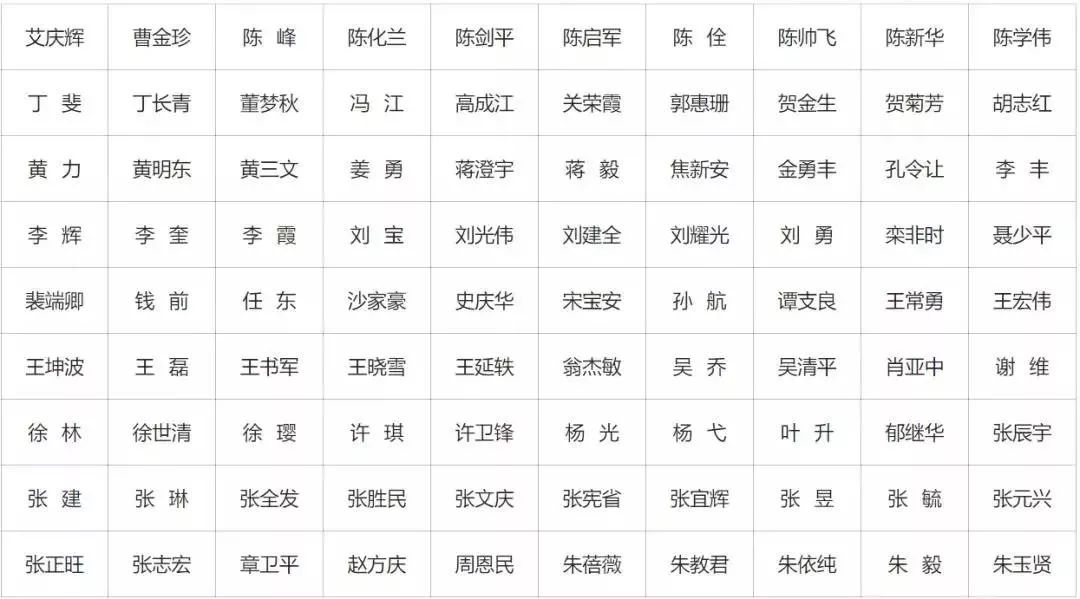 国自最新任务完成/技能学习指南，详细步骤与指南