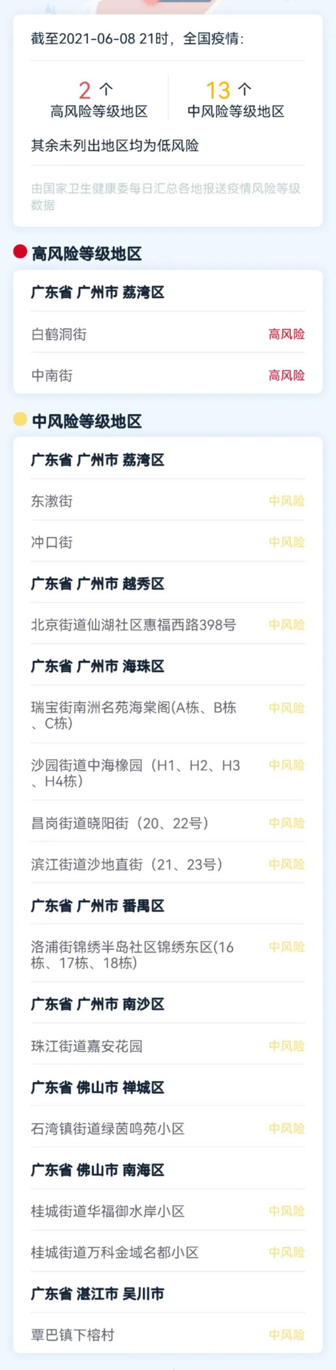 南海最新疫情深度解析，观点阐述与分析