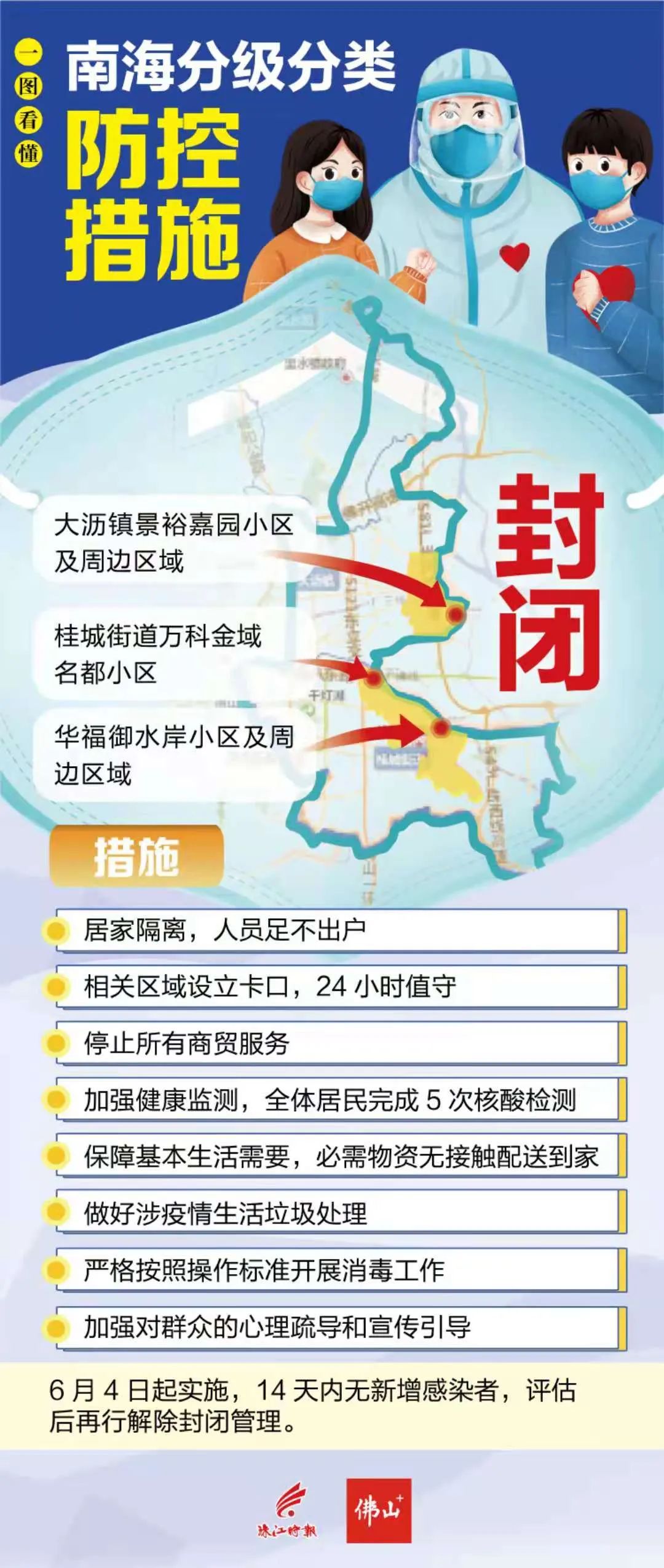 南海最新疫情深度解析，观点阐述与分析