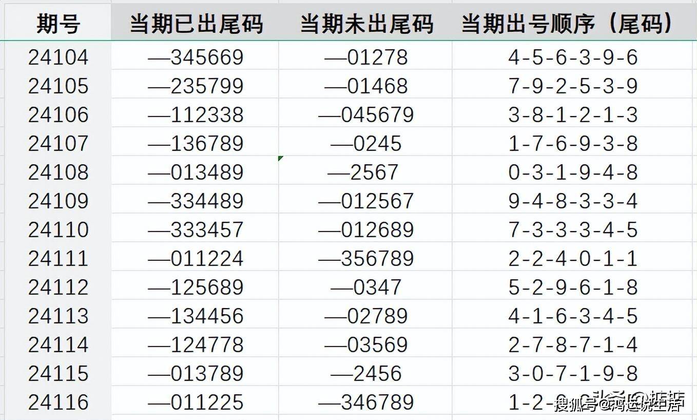 时空码最新揭秘，小巷深处的神秘宝藏探索
