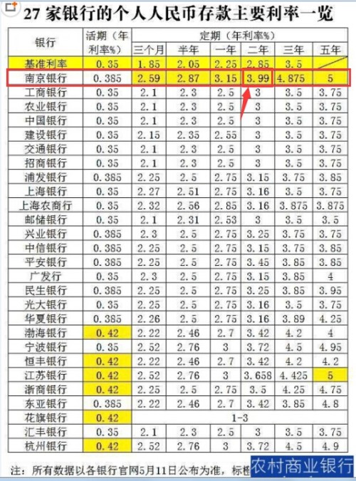 最新定期存款，自然美景中的财富探索之旅