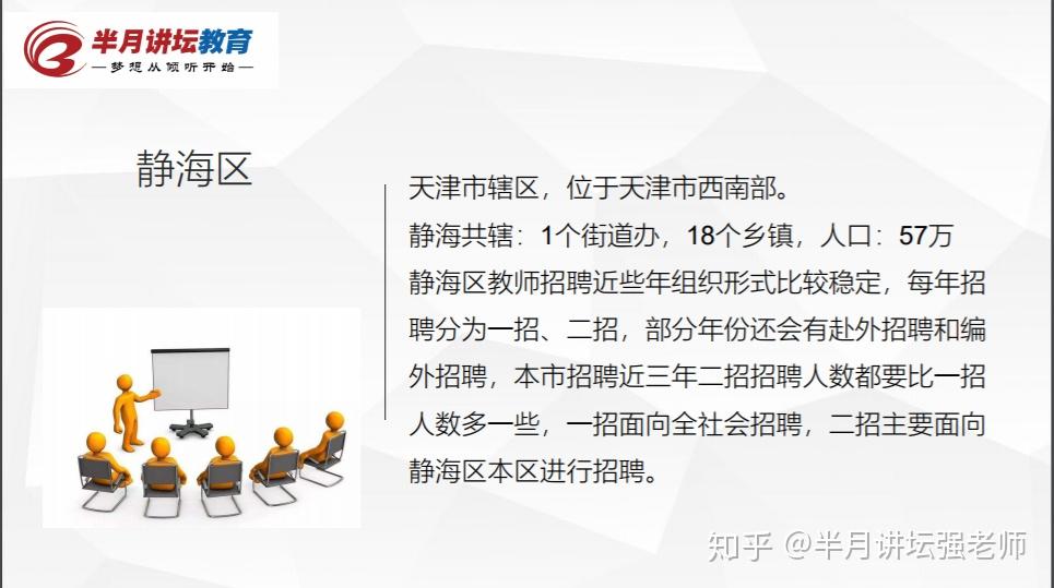 静海最新招聘信息，科技革新生活体验，引领未来招聘热潮