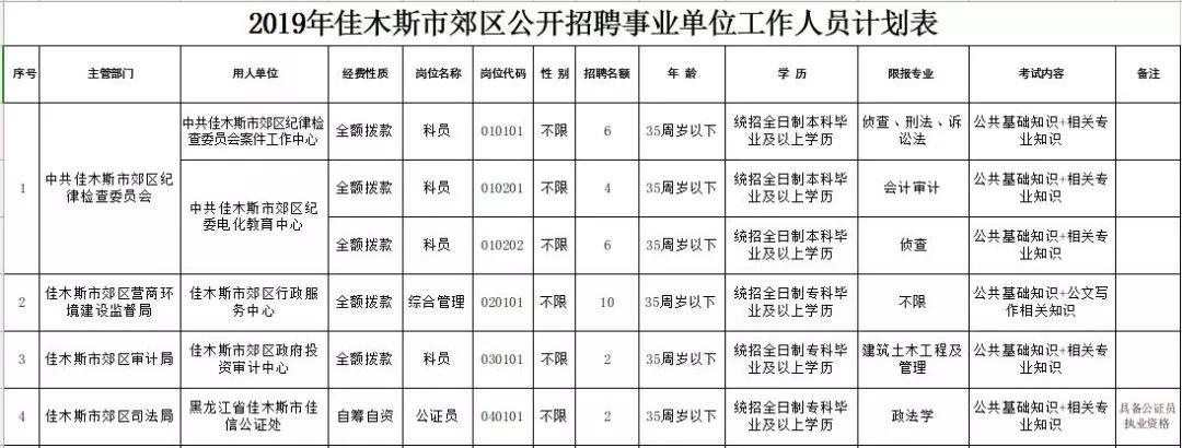 佳木斯最新招聘，启程探索自然美景，寻找内心的宁静与平和之旅