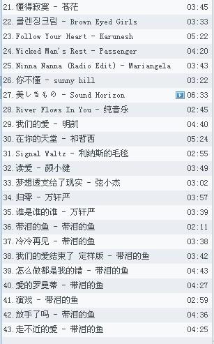 最新流行网络歌曲，时代旋律的变迁与影响力