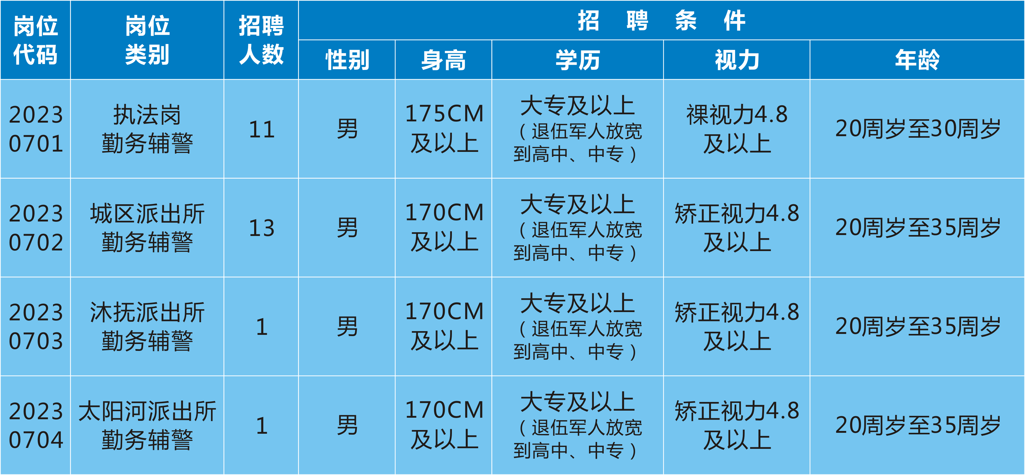 恩施招聘网最新招聘信息，求职路上的奇遇与友情启程