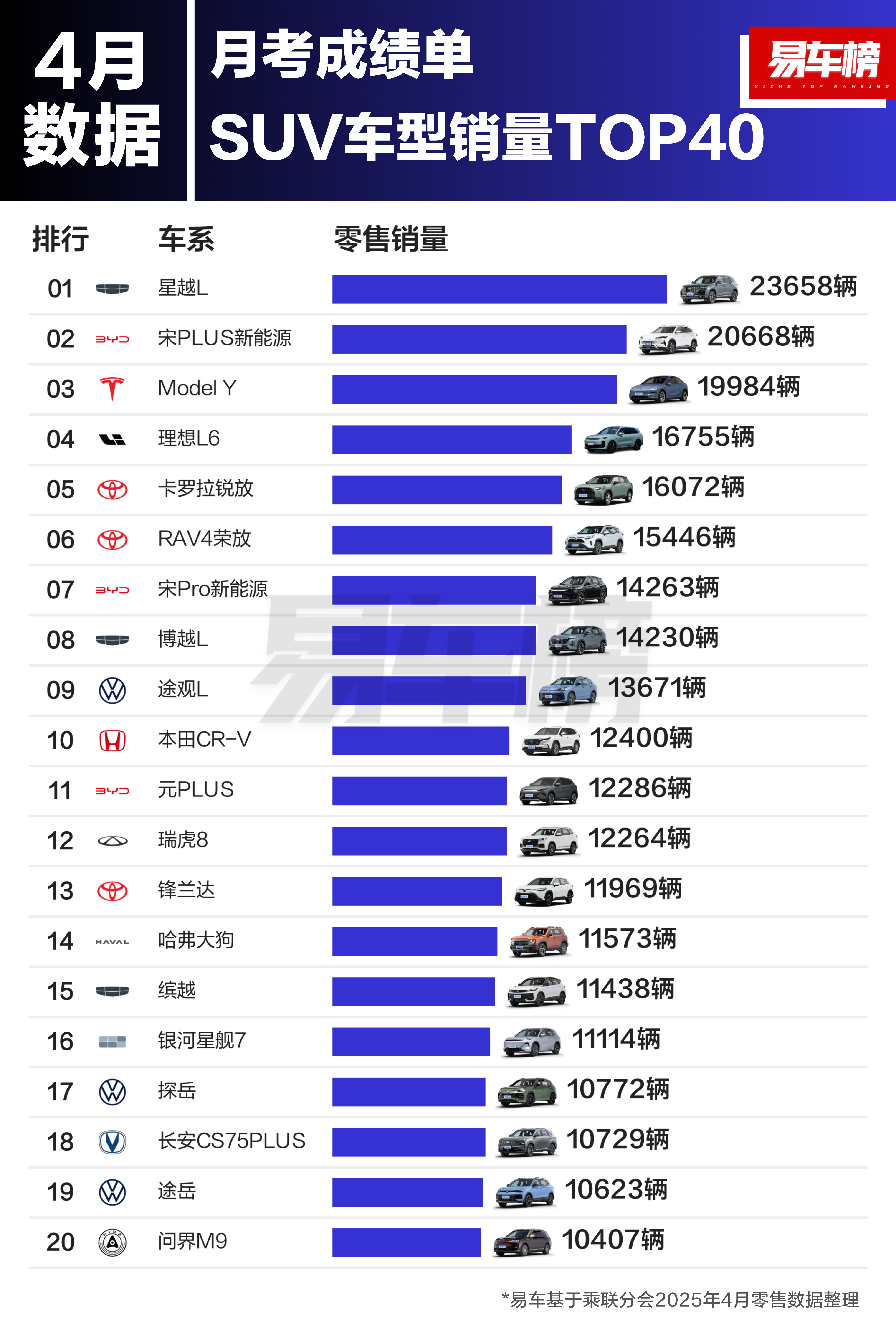 SUV最新销量排行榜，变化、学习与自信的力量展现的力量