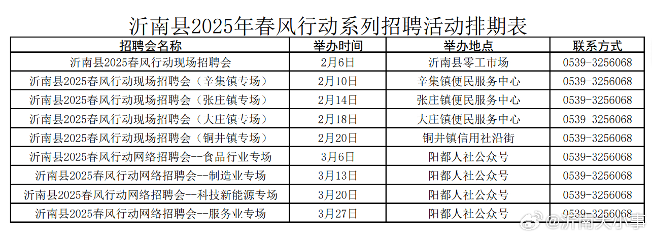 沂南最新招聘，友情与工作交织的奇遇与牵绊