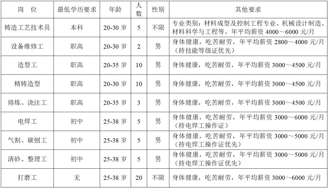 开发区最新招聘信息，职场与友情的奇妙交汇点