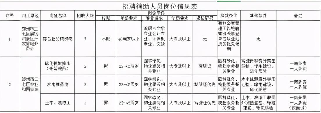 开发区最新招聘信息，职场与友情的奇妙交汇点