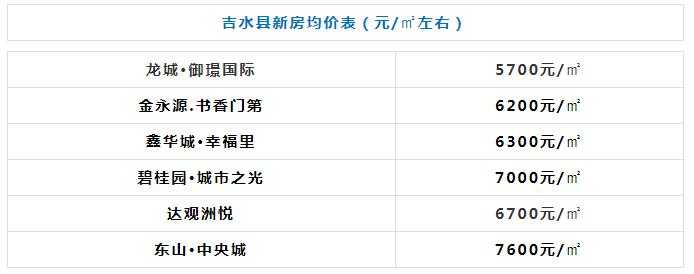 吉安最新房价，与自然美景的邂逅，内心平和与宁静的追寻