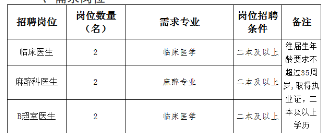 枣阳最新招聘信息，时代脉搏下的职业新篇章探索