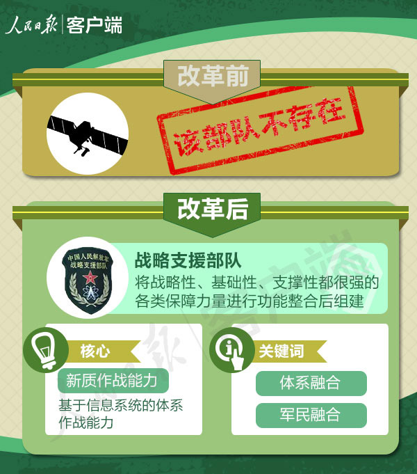 军改最新动态，绿色征途上心灵之旅的启程