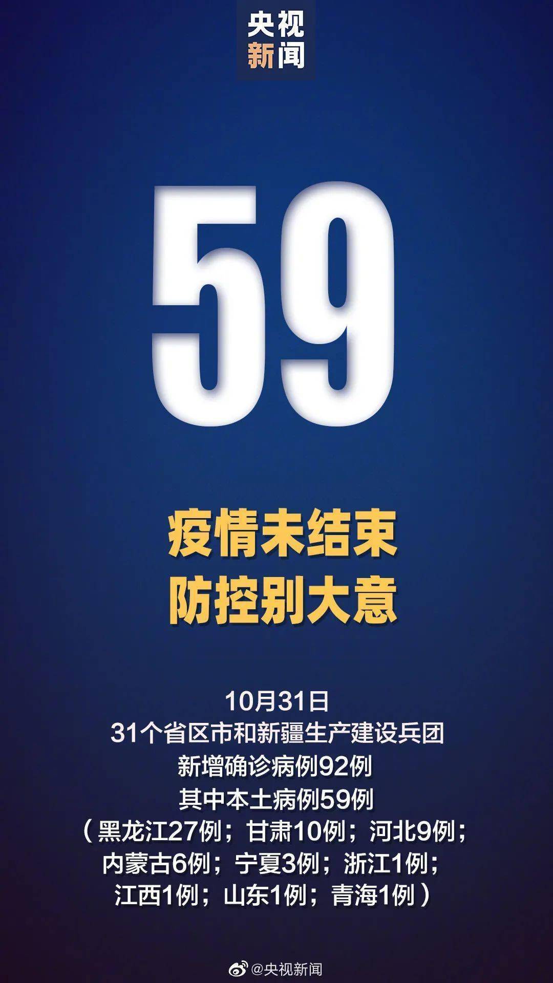 黑河疫情最新动态更新