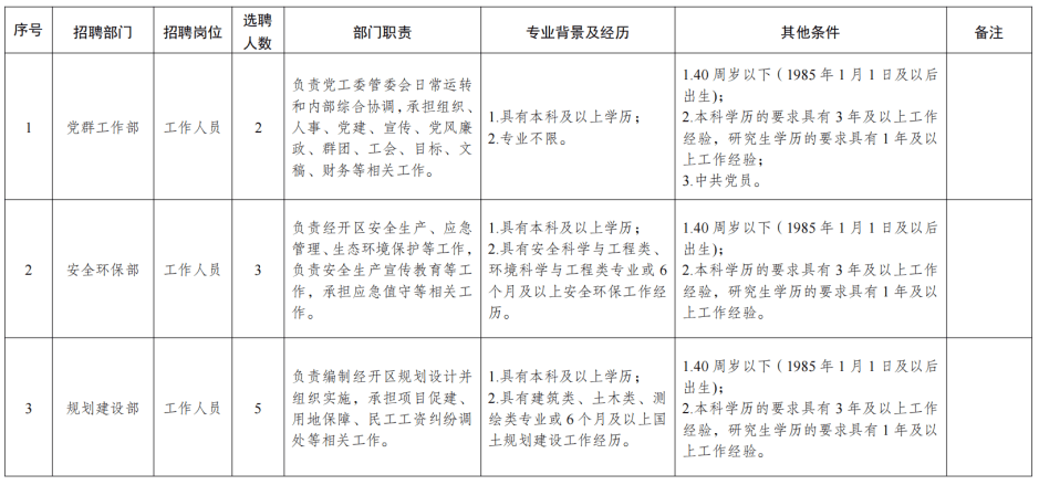 邛崃招聘网最新招聘，小巷深处的梦想起航之地