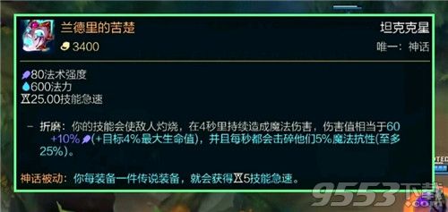 提莫最新出装，变化、学习与自信的力量引领胜利之路