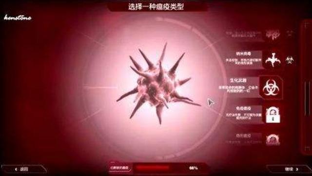 瘟疫公司最新动态，科技前沿与公众关注焦点的交汇