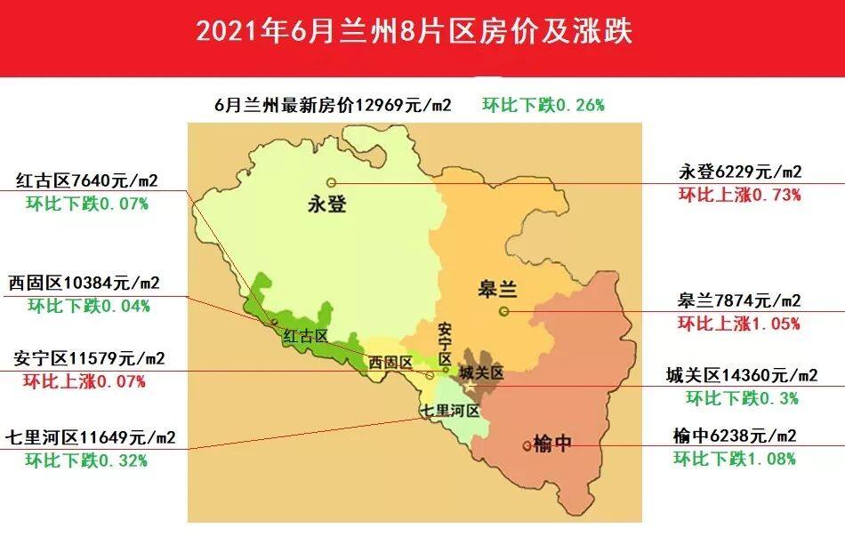 兰州房价最新动态，回顾与洞察