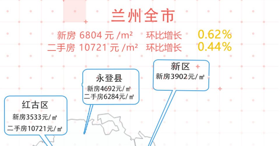 兰州房价最新动态，回顾与洞察