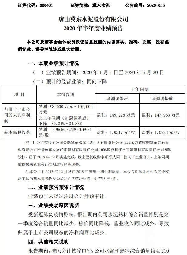冀东水泥集团最新动态揭秘，小巷深处的意外发现